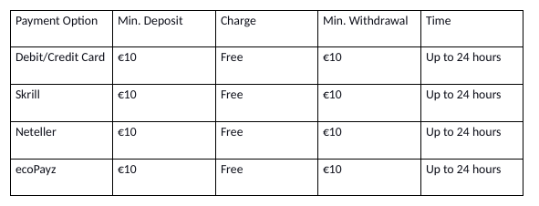 favbet deposit whitdraw